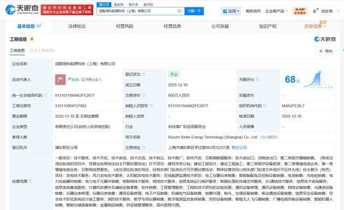 潤(rùn)健股份聯(lián)合成立能源科技公司，跨界融合能源與數(shù)字信息新業(yè)態(tài)